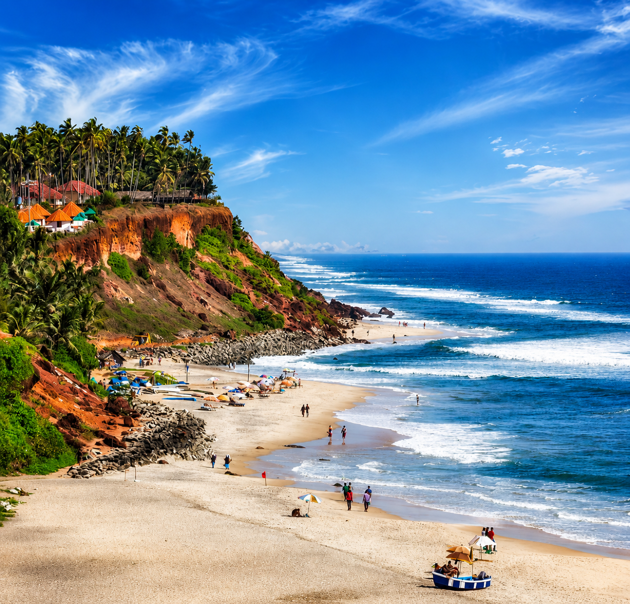 Varkala destination